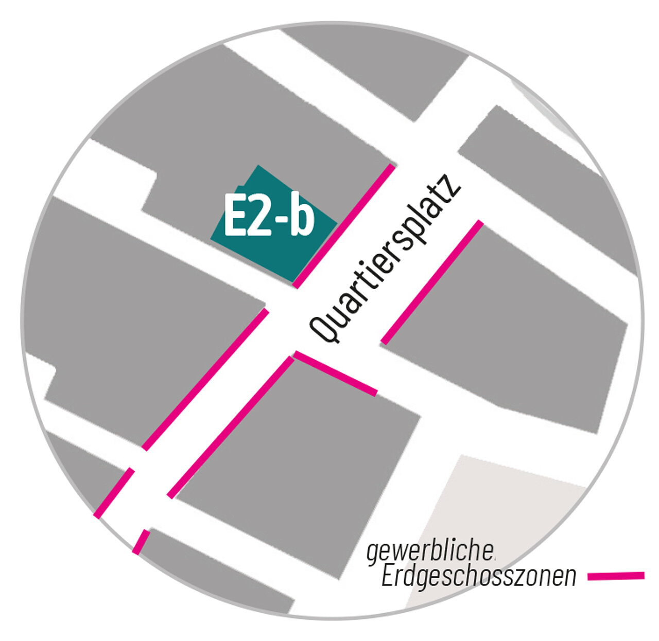 Kartenausschnitt mit markiertem Bereich 'E2-b' am Quartiersplatz und Hinweis auf gewerbliche Erdgeschosszonen