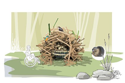 Biberbau aus vielen Ästen mit Nestschaukel in der Mitte, links Rollstuhlfahrer, rechts Biber neben Schilf und Steinen