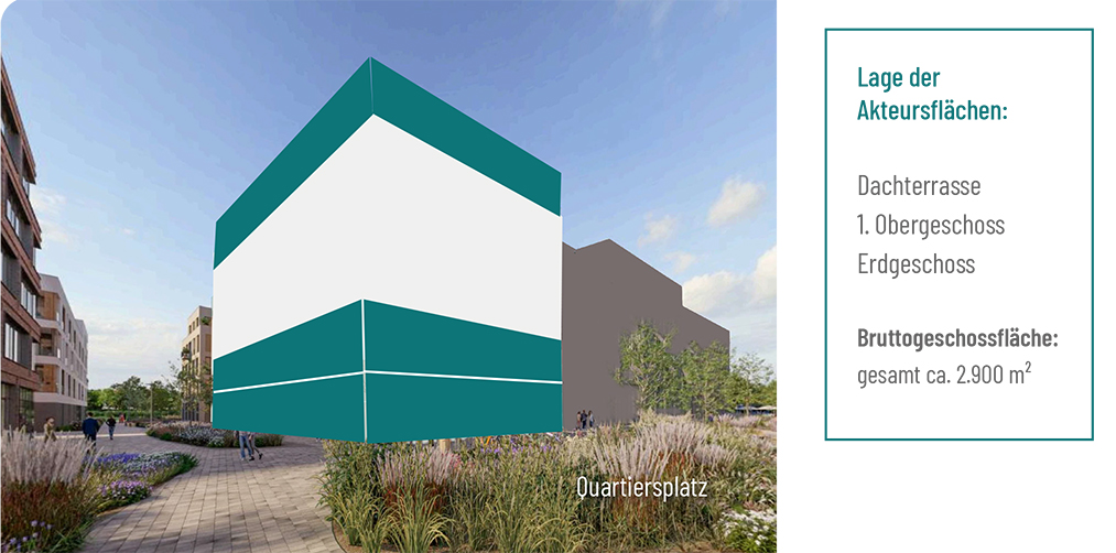 3D-Visualisierung eines Gebäudes mit farblich markierten Etagen und Textinformationen zu Lage der Akteursflächen und Bruttogeschossfläche